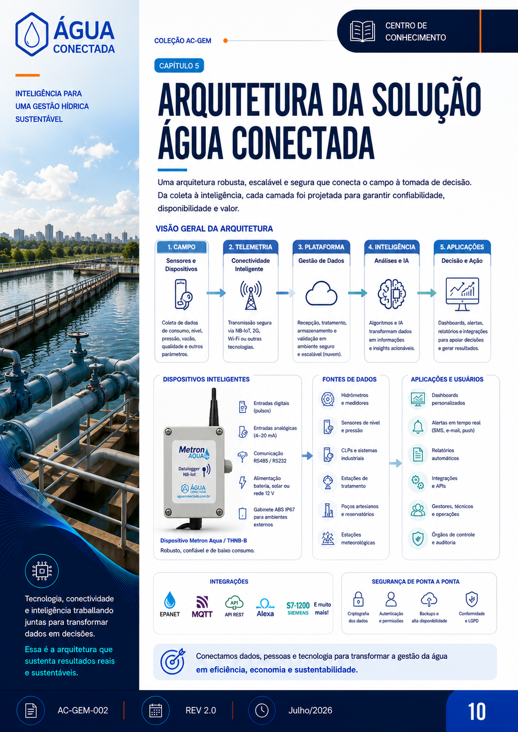 AC-GEM-002 página 10